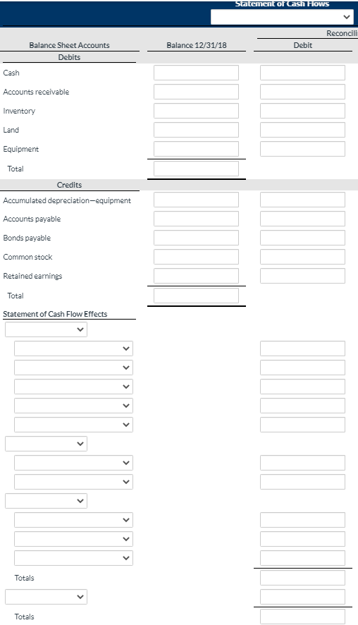 Solved Comparative Balance Sheets For Kingbird Inc Are Chegg