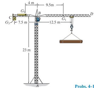 Mg1 homework help