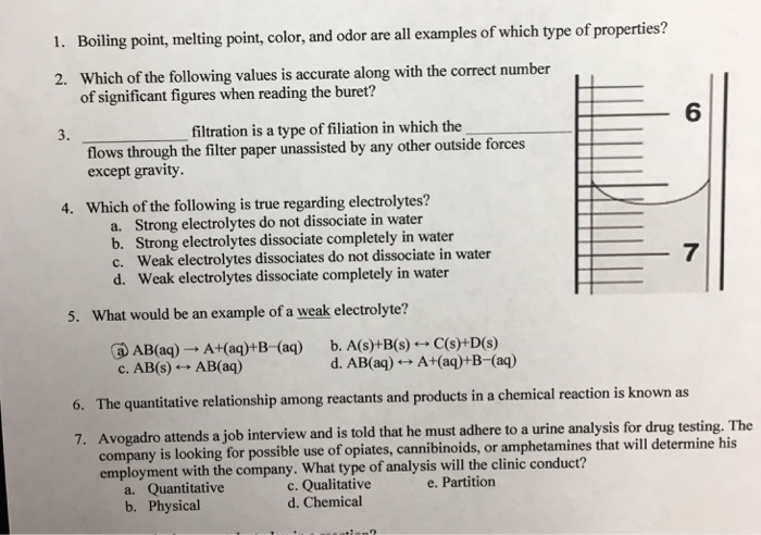 Aluminum melting point image