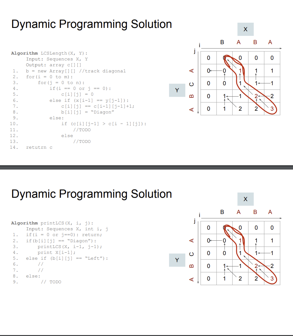 Solved Read The Lcs Problem Your Task Is To Write A Java Chegg