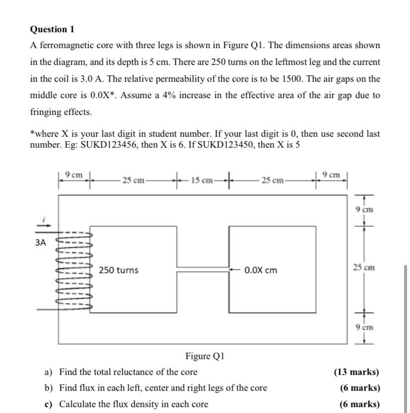 Question A Ferromagnetic Core With Three Legs Is Chegg