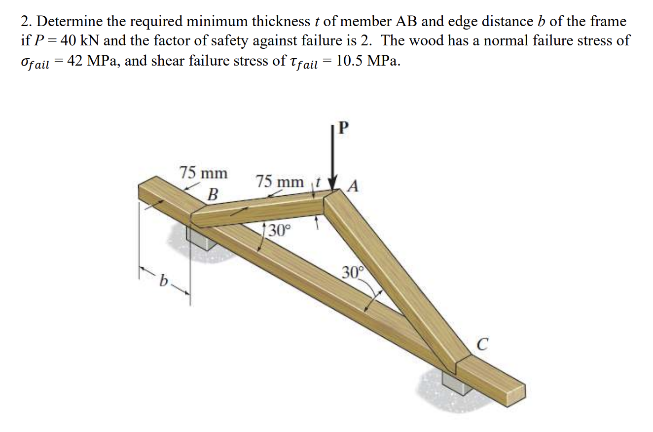 Solved 2 Determine The Required Minimum Thickness T Of Chegg