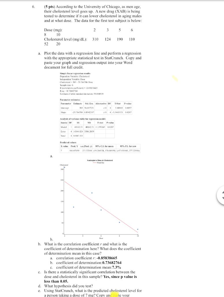 Solved Pts According To The University Of Chicago As Chegg