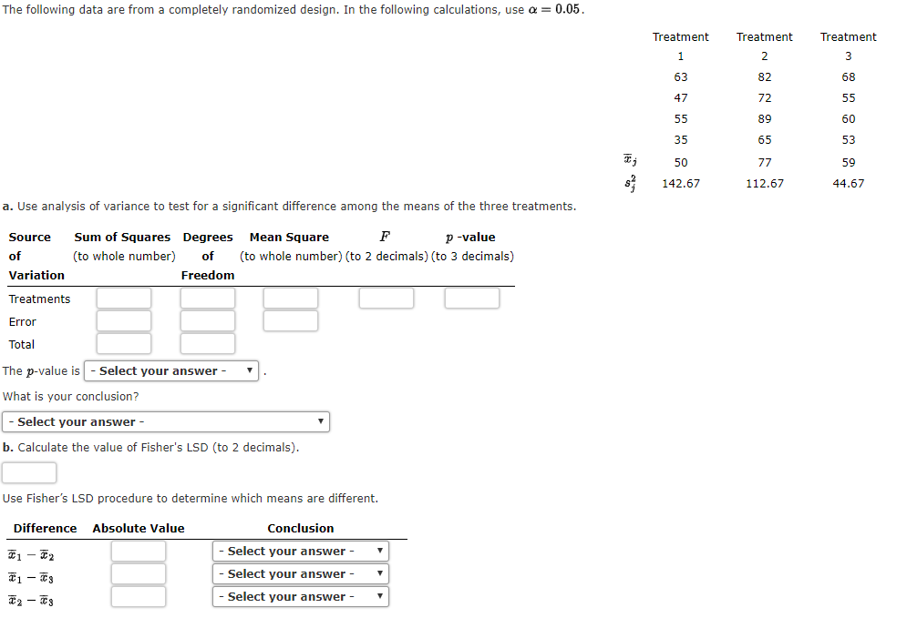 Solved The Following Data Are From A Completely Randomized Chegg