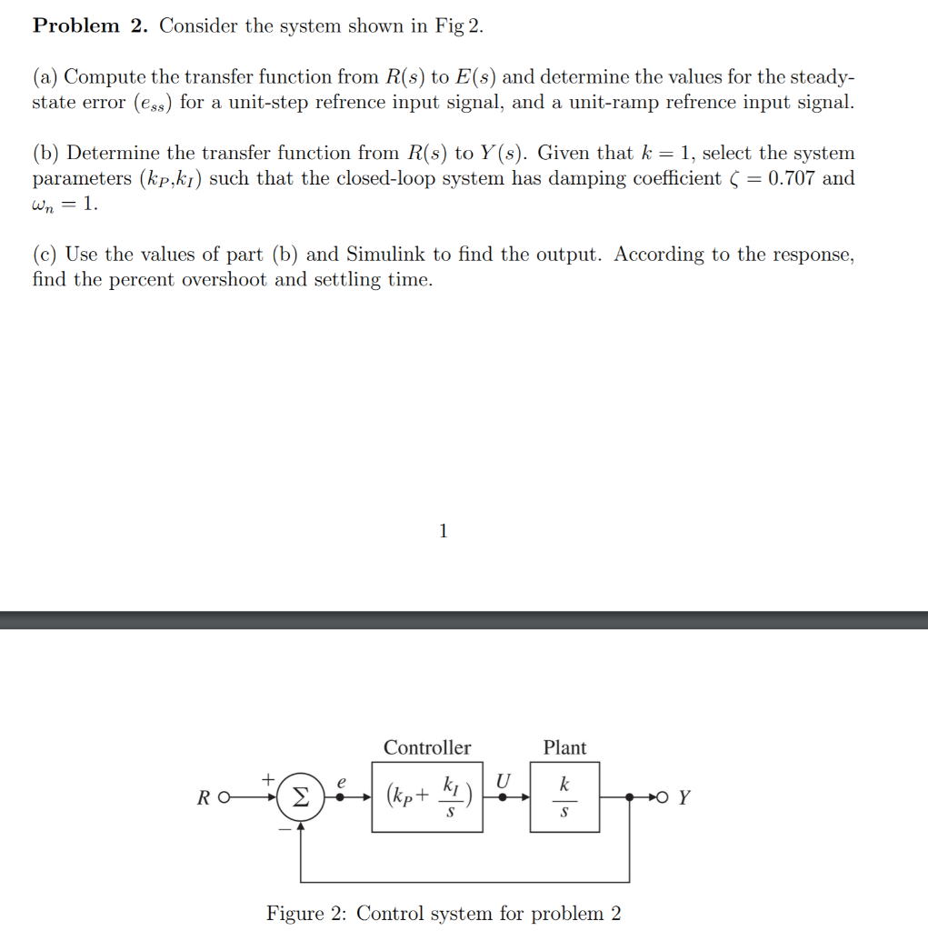 Solved Problem Consider The System Shown In Fig A Chegg