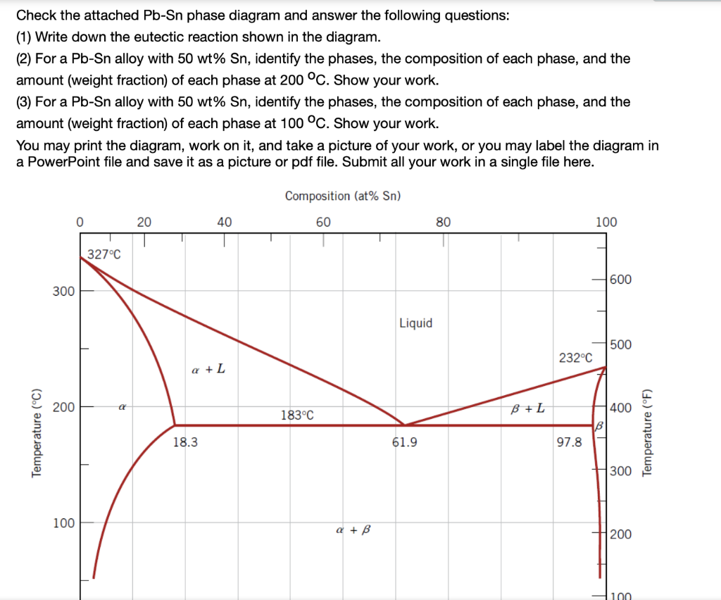 Solved Check The Attached Mathrm Pb Mathrm Sn