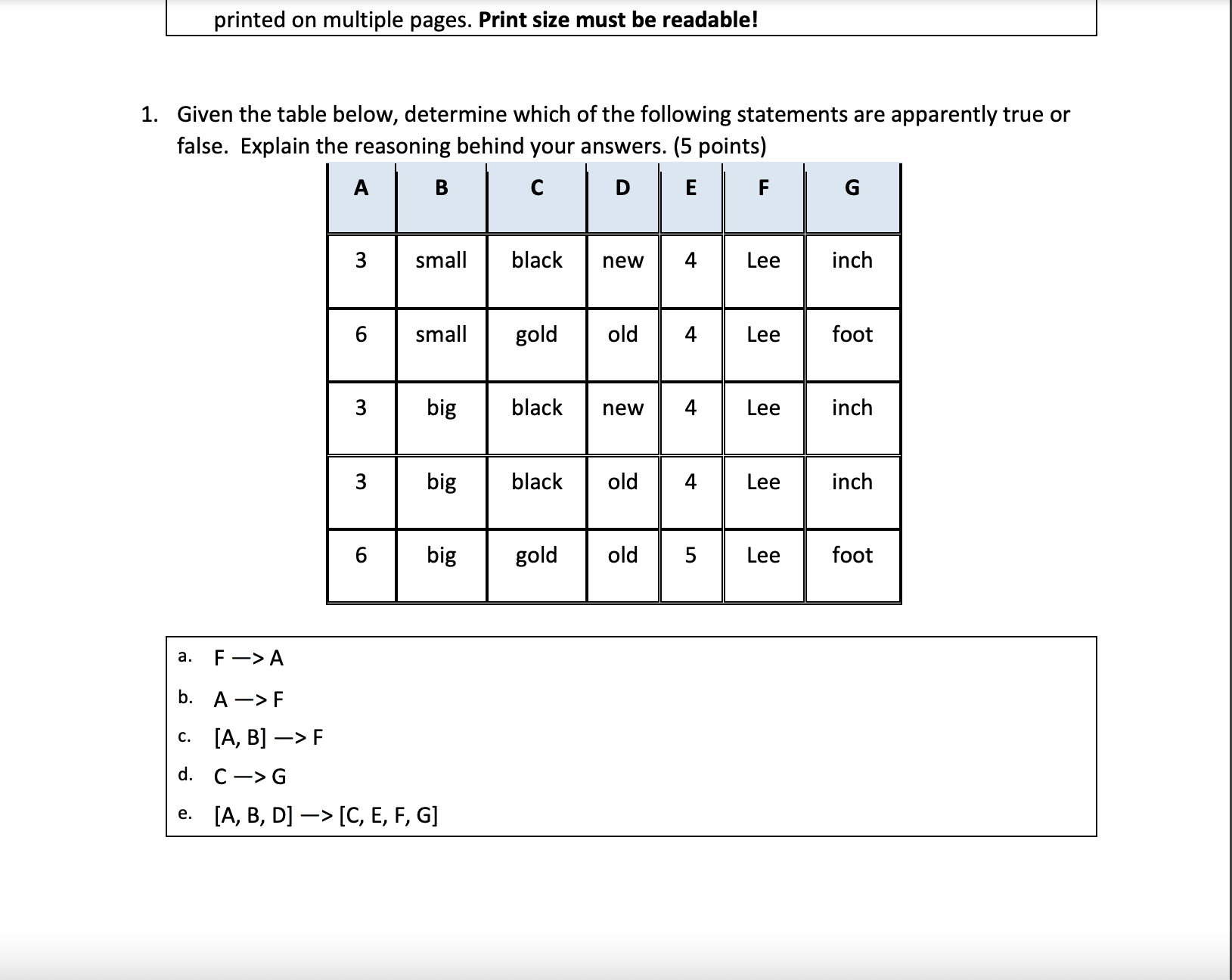 Solved Given The Table Below Determine Which Of The Chegg