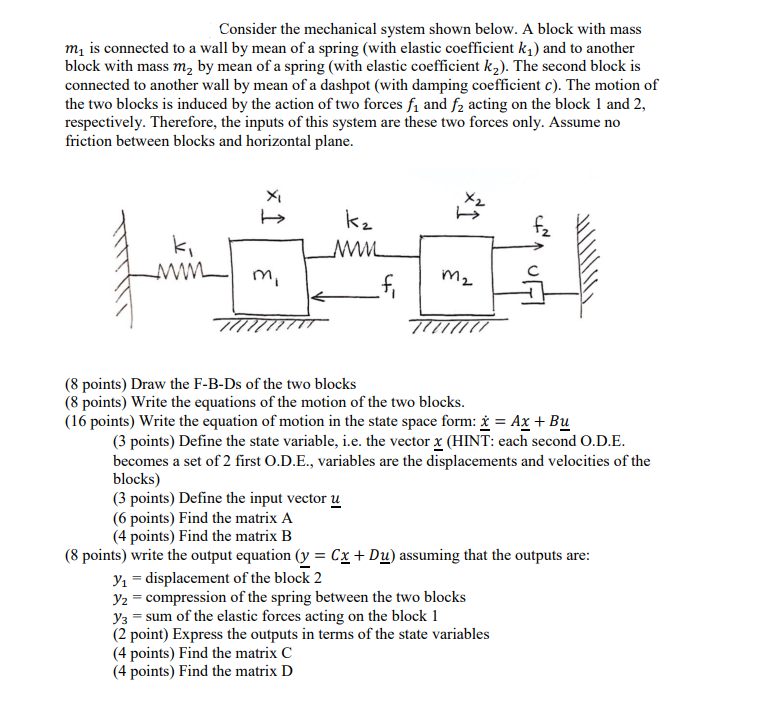 Solved Consider The Mechanical System Shown Below A Block Chegg