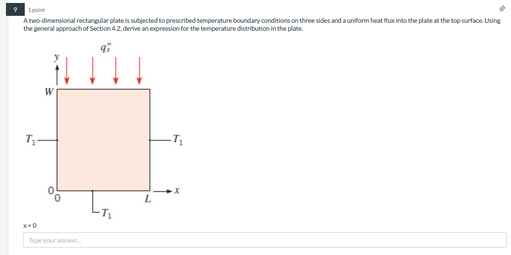 Solved 1 Point A Two Dimensional Rectangular Plate Is Chegg