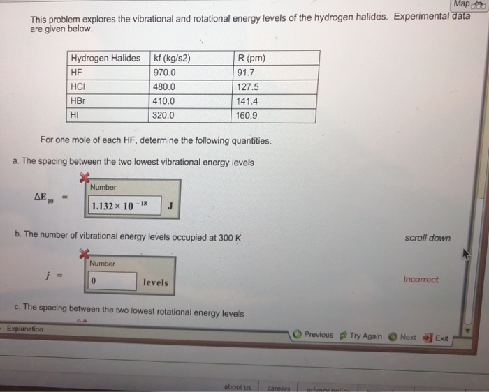 Solved Map This Problem Explores The Vibrational And Chegg