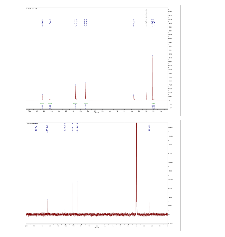 Solved Interpret The H NMR And C NMR Spectrum Of Chegg