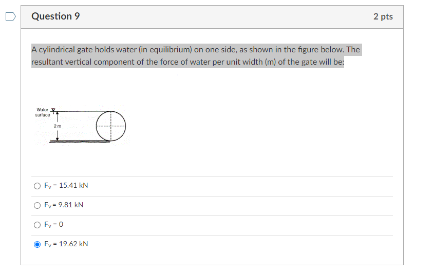 Solved A Cylindrical Gate Holds Water In Equilibrium On Chegg