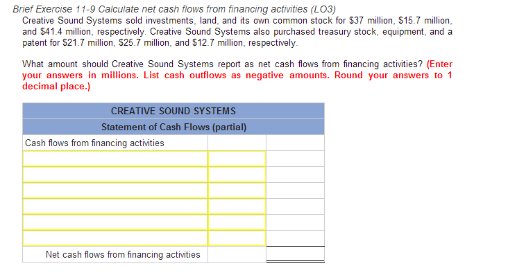 Binary option cash or nothing