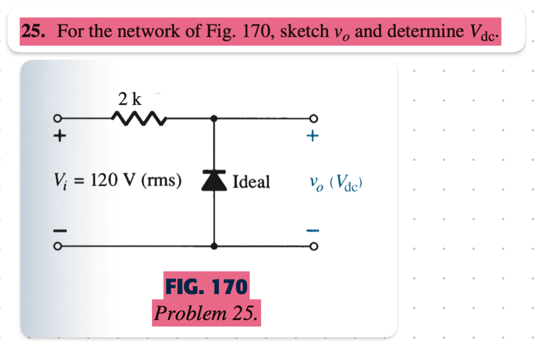 Solved For The Network Of Fig Sketch Vo And Chegg