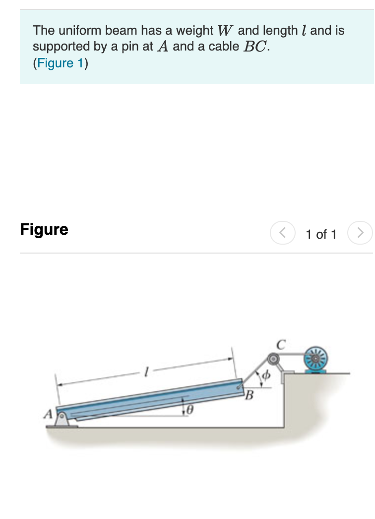 Solved The Uniform Beam Has A Weight W And Length L And Is Chegg