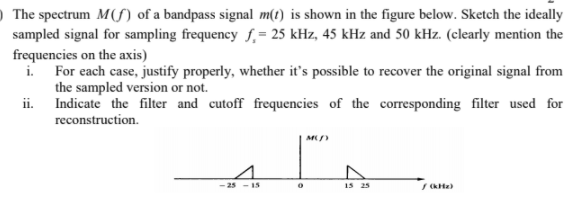 Solved The Spectrum M S Of A Bandpass Signal M T Is Shown Chegg