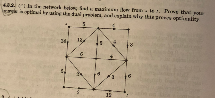 Solved 4 3 2 In The Network Below Find A Maximum Flow Chegg