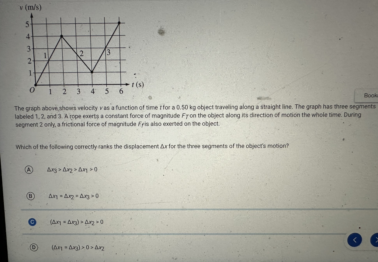 Solved The Graph Above Shows Velocity V As A Function Of Chegg