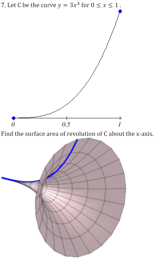 Solved Let C Be The Curve Y X For