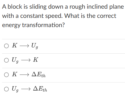 Solved A Block Is Sliding Down A Rough Inclined Plane With A Chegg