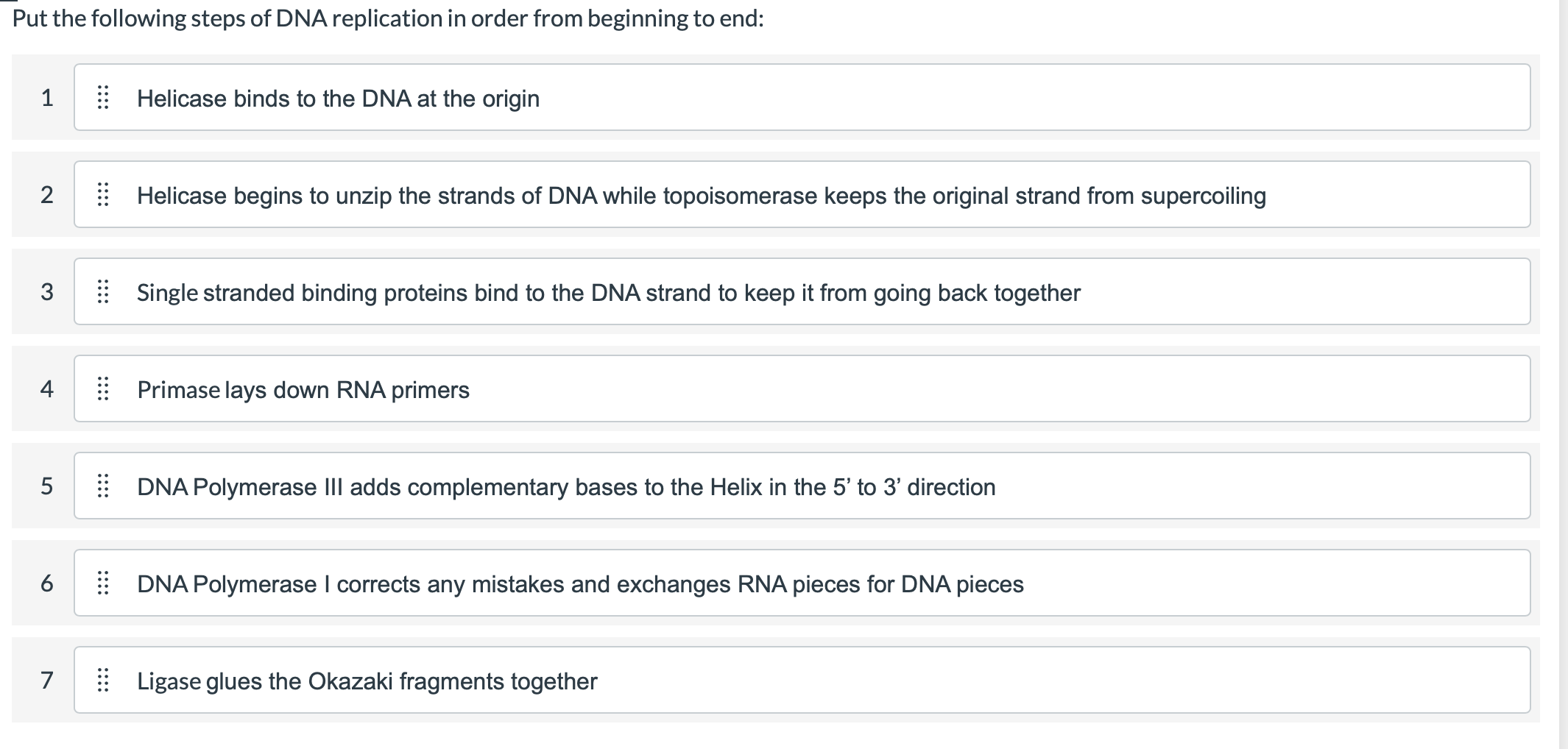 Solved Put The Following Steps Of Dna Replication In Order Chegg