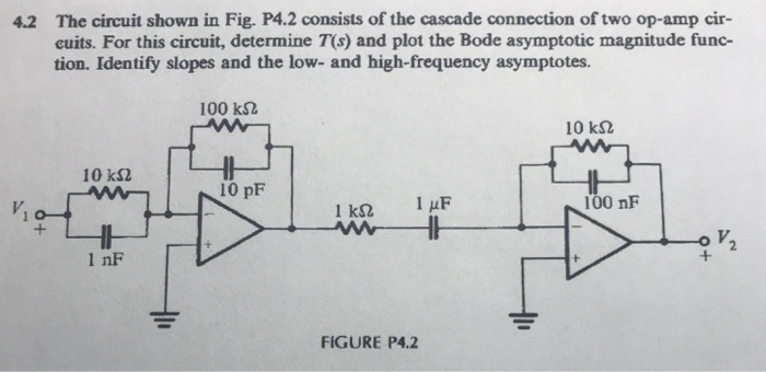 Solved The Circuit Shown In Fig P Consists Of The Cascade Chegg