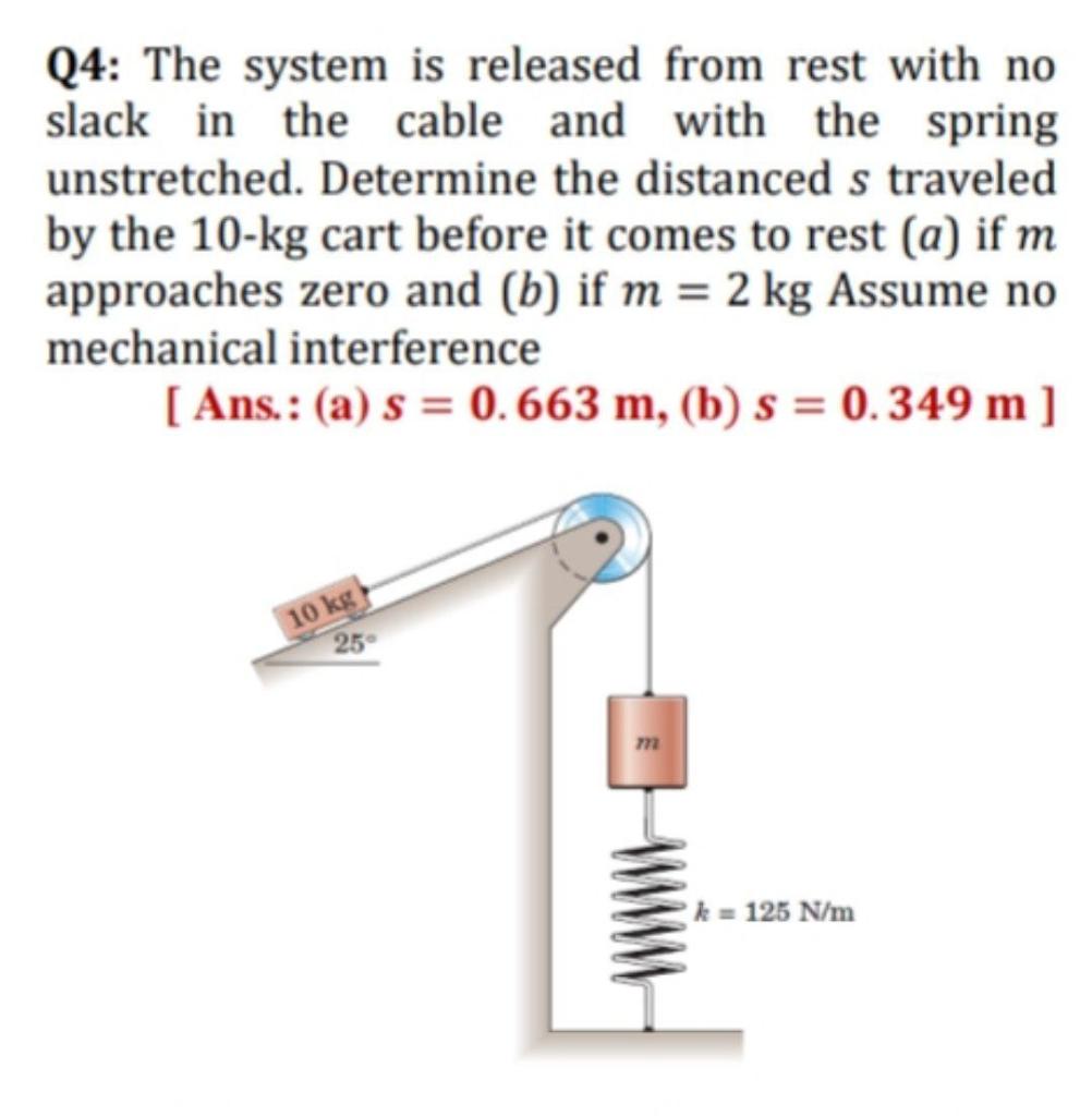 Solved Q4 The System Is Released From Rest With No Slack In Chegg