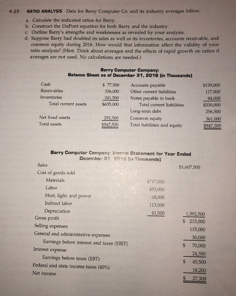 Solved Ratio Analysis Data For Barry Computer Co And Chegg