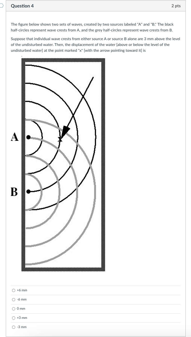 Solved Question Pts The Figure Below Shows Two Sets Of Chegg