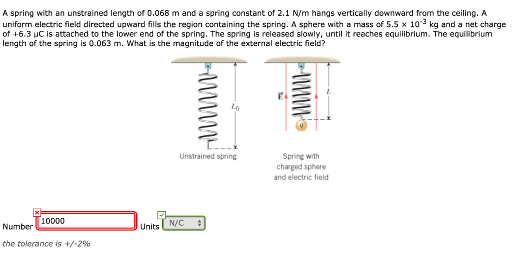 Solved A Spring With An Unstrained Length Of 0 068 M And A Chegg