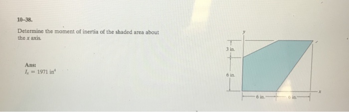 Solved Determine The Moment Of Inertia Of The Shaded Chegg