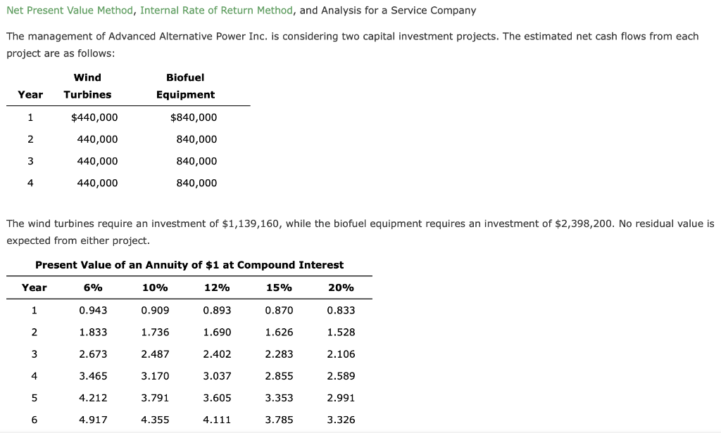 Solved Net Present Value Method Internal Rate Of Return Chegg