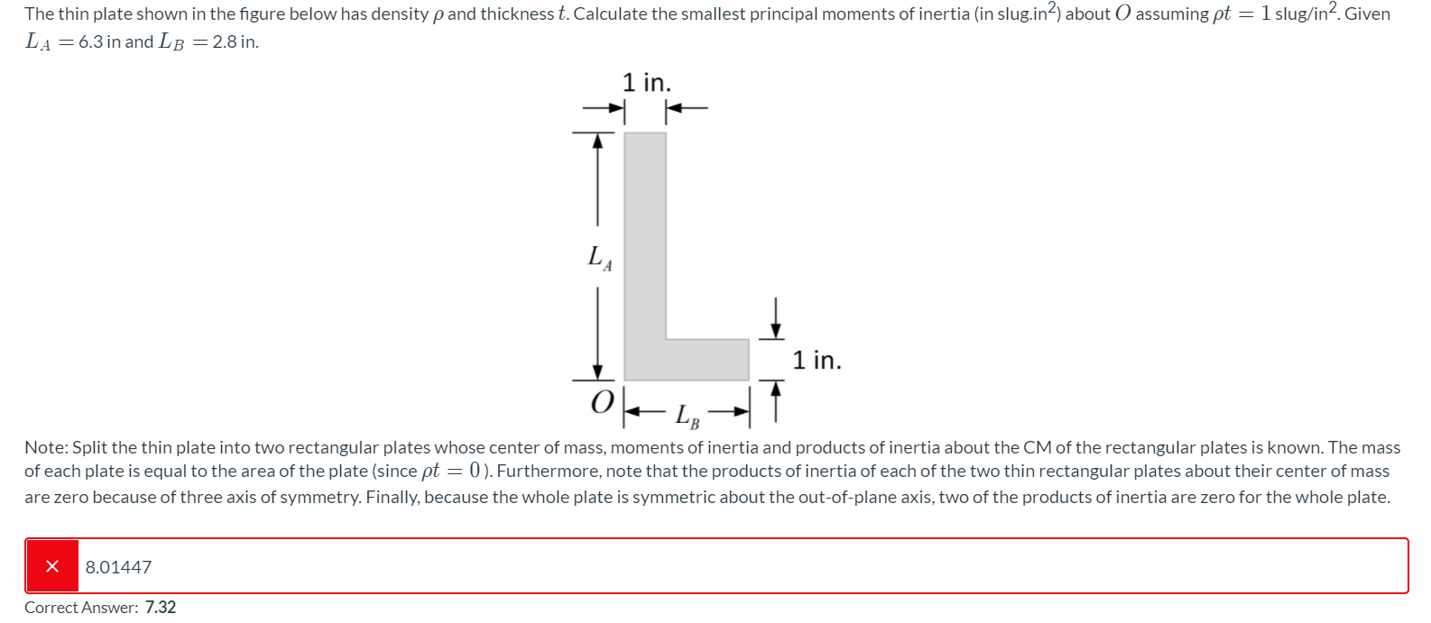 Solved The Thin Plate Shown In The Figure Below Has Density Chegg