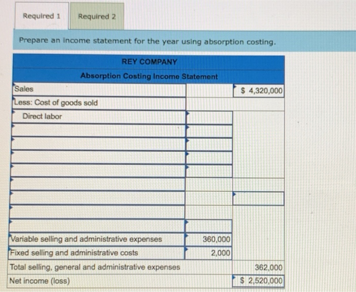 Solved Exercise 19 5 Absorption Costing And Variable Costing Chegg