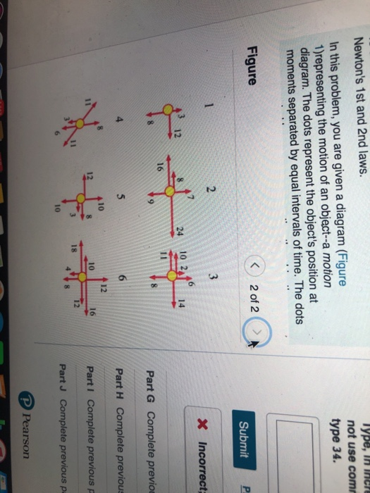 Solved Which Of These Diagram May Possibly Correspond To Chegg