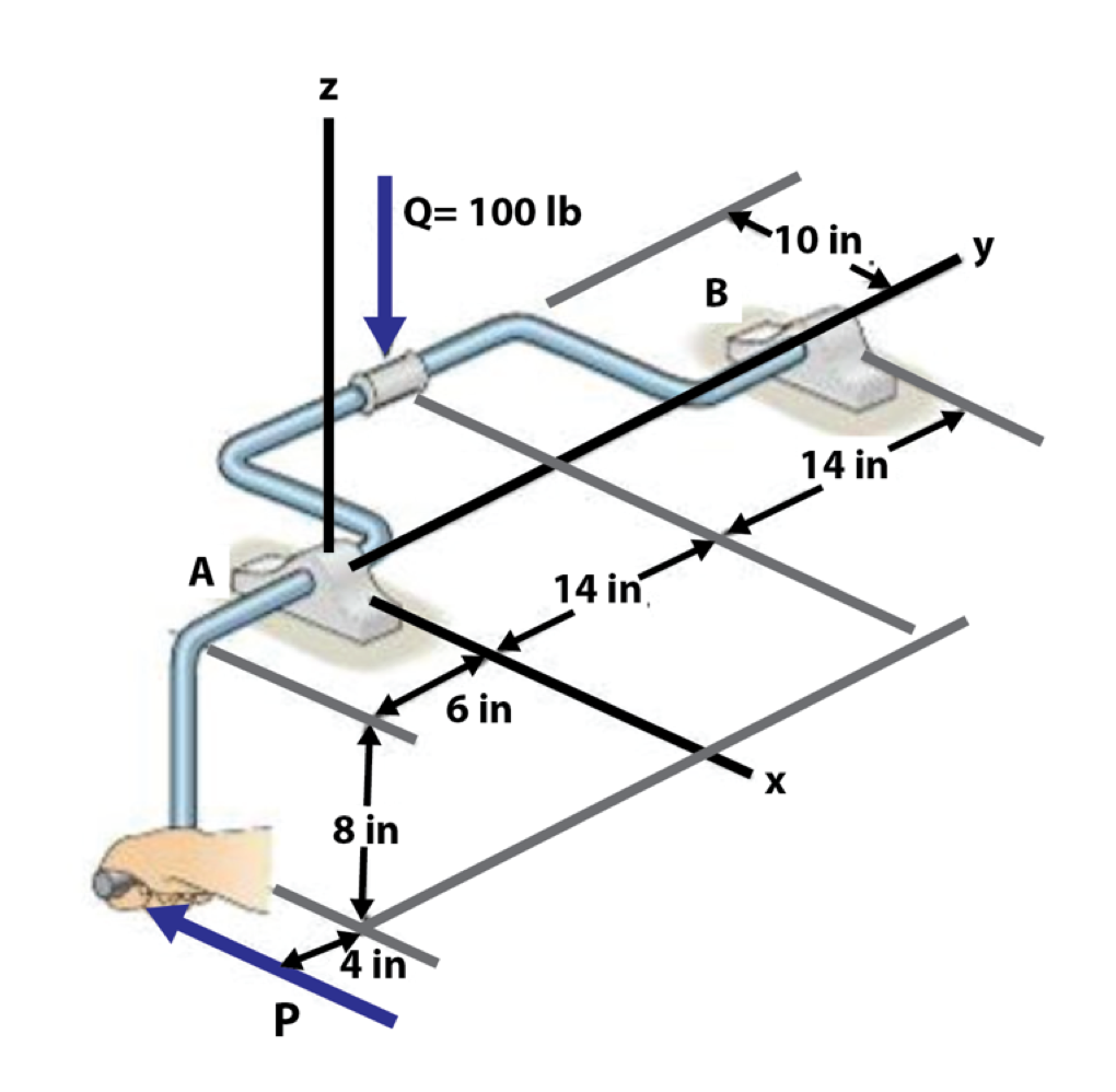 A Vertical Force Of 100 Lb Acts On The Crankshaft Chegg