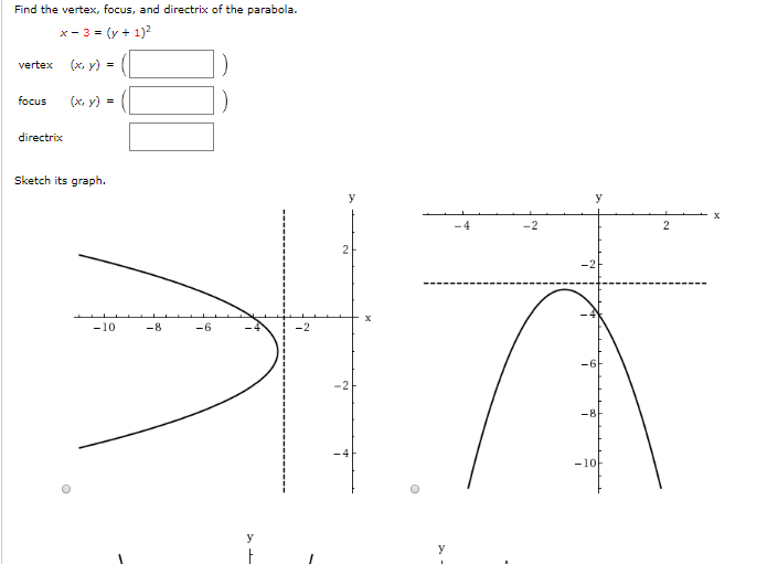 Solved Find The Vertex Focus And Directrix Of The Chegg