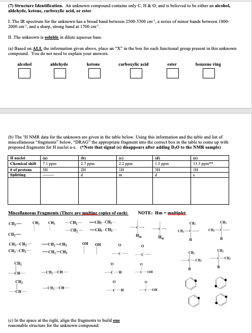 Solved Structure Identification An Unknown Compound Chegg