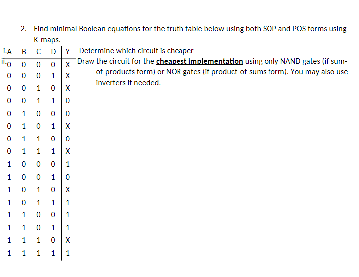 Solved 2 Find Minimal Boolean Equations For The Truth Table Chegg