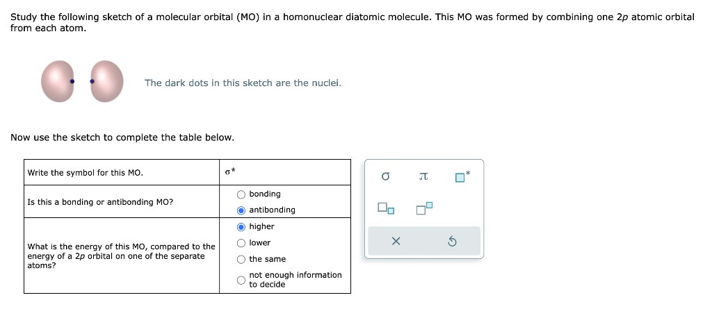 Solved Study The Following Sketch Of A Molecular Orbital Chegg