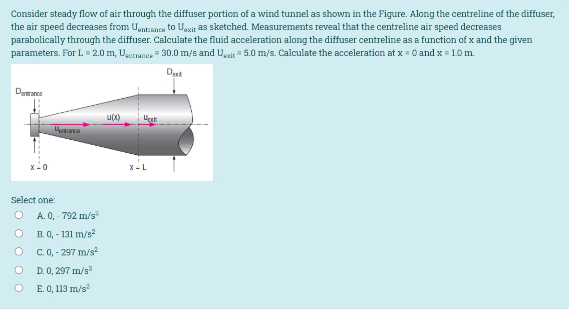 Solved Consider Steady Flow Of Air Through The Diffuser Chegg