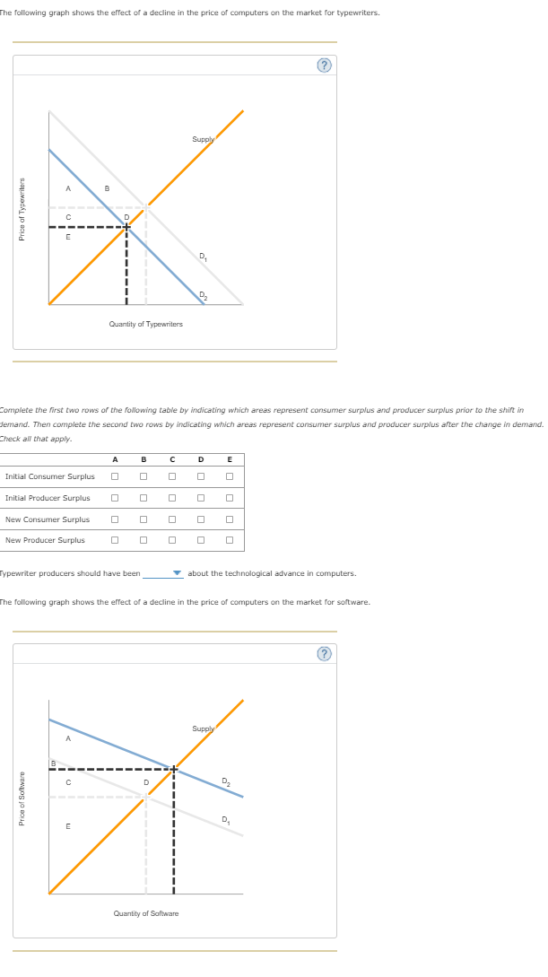 Solved Problems And Applications Q Equilibrium Chegg