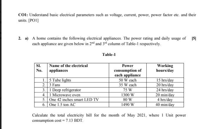 Ton Ac Electricity Consumption Per Day Edu Svet Gob Gt