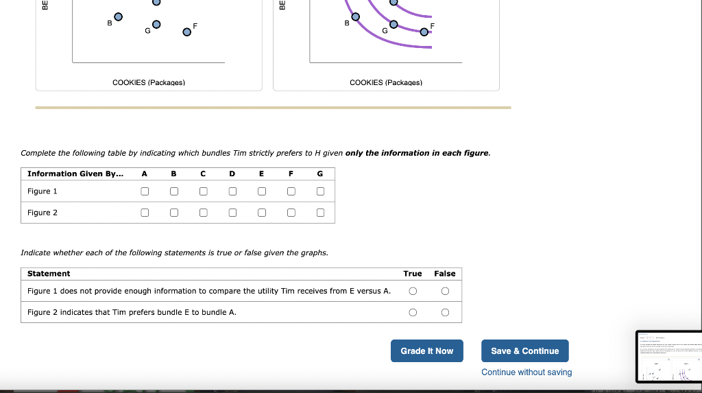 Solved 3 Indifference Curves And Preferences Tim Enjoys Chegg