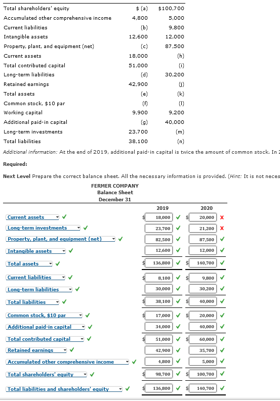 Solved Total Shareholders Equity A Accumulated Chegg