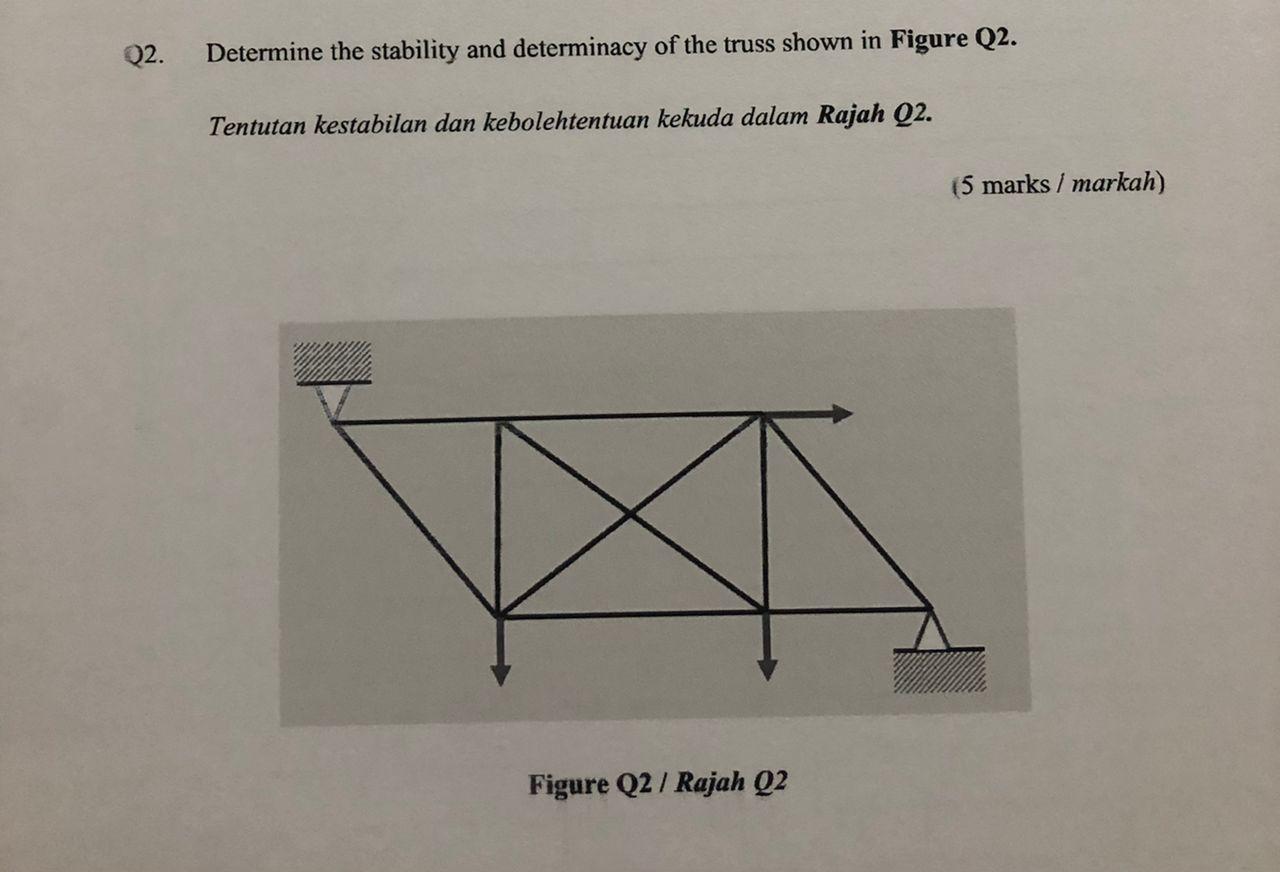 Solved Q2 Determine The Stability And Determinacy Of The Chegg