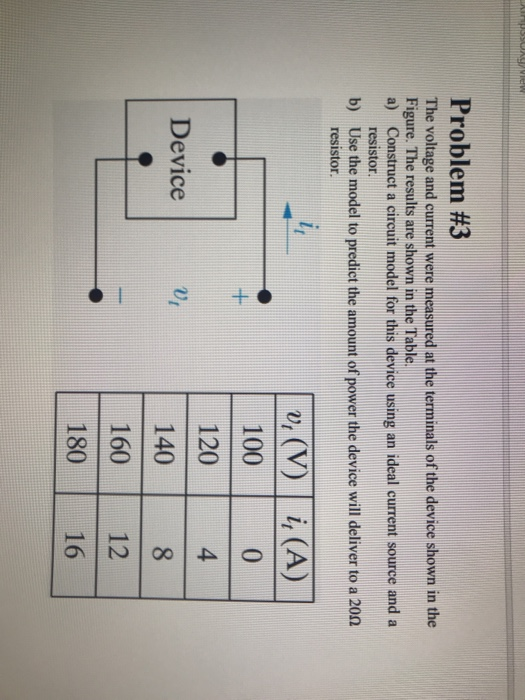 Solved Problem The Voltage And Current Were Measured At Chegg