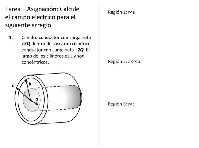 Tarea Asignación Calcule el campo eléctrico para Chegg