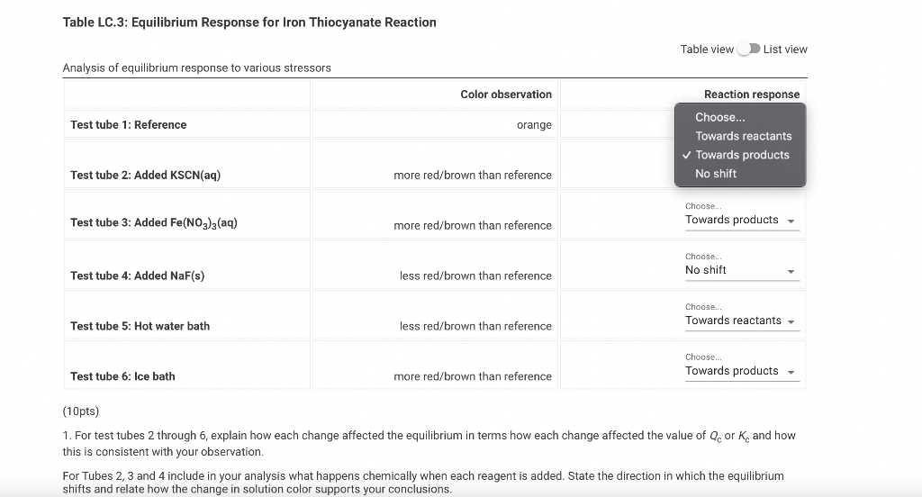 Table Lc Equilibrium Response For Iron Thiocyanate Chegg