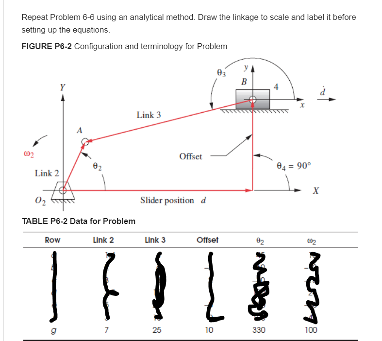 Solved Repeat Problem 6 6 Using An Analytical Method Draw Chegg